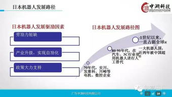 迈向智造未来 工业4.0与机器人技术赋能企业数字化转型
